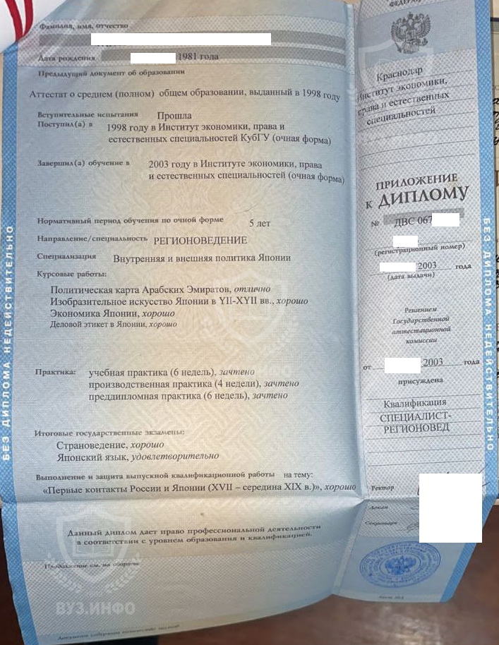 Приложение диплома Института экономики, права и естественных специальностей (г. Краснодар) по специальности Регионоведение, выданный в 2003 году