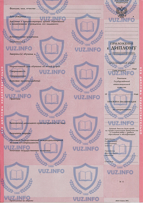 Приложение к диплому ПТУ 1997 1998 1999 2000 2001 2002 2003 2004 2005 2006 годов